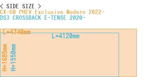 #CX-60 PHEV Exclusive Modern 2022- + DS3 CROSSBACK E-TENSE 2020-